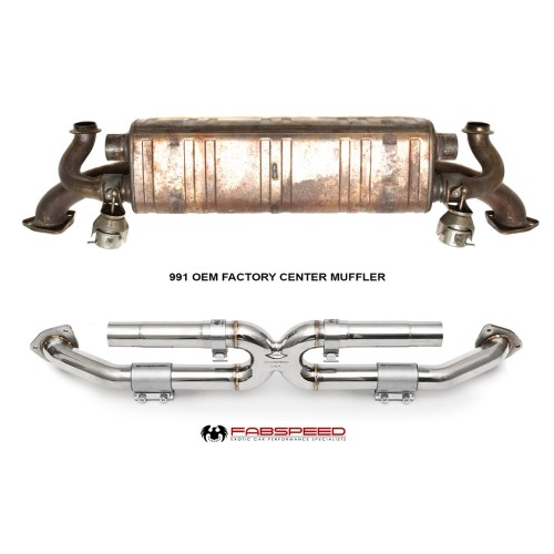 Fabspeed Center Muffler Bypass X-Pipe 991