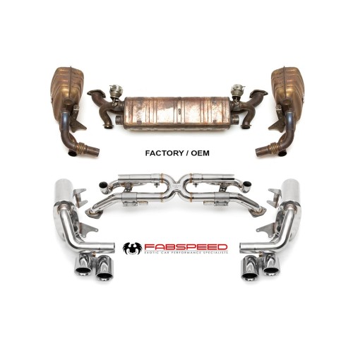 Fabspeed Valvetronic Exhaust System 991 Carrera (Base)
