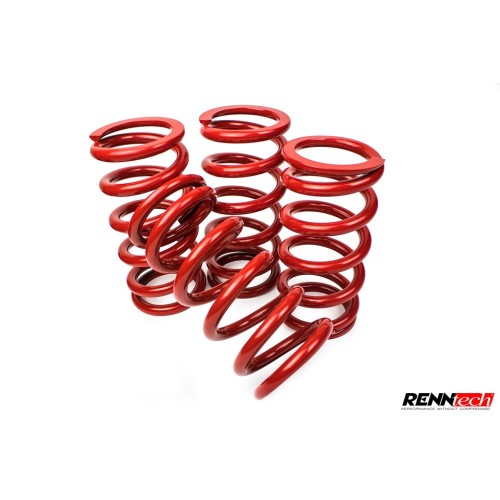 RENNtech Coilover Kit C63