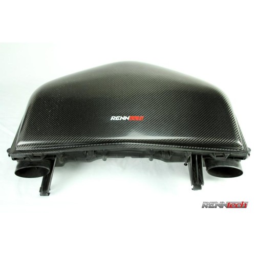 RENNtech R1 Performance Package