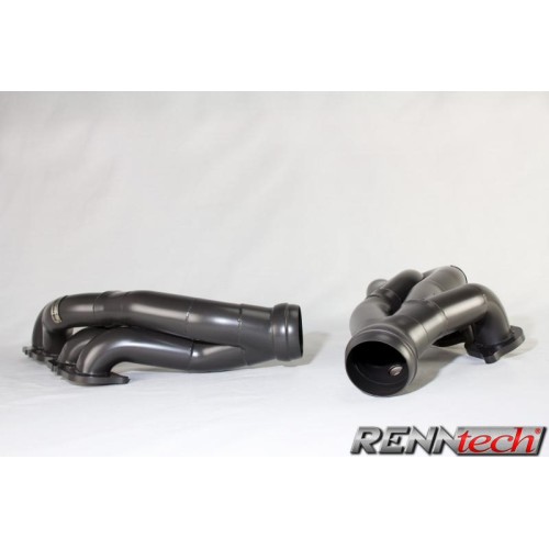 RENNtech R3 Performance Package