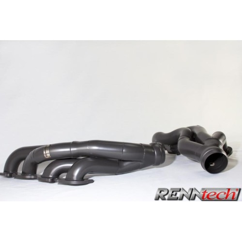 RENNtech R3 Performance Package