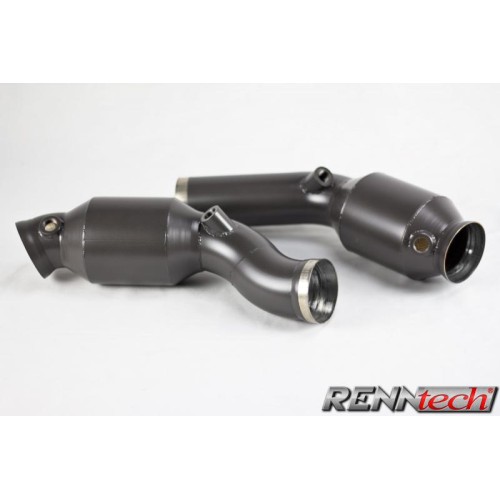 RENNtech R3 Performance Package