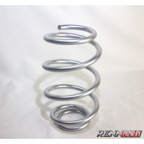 RENNtech Adjustable Suspension DLM Kit