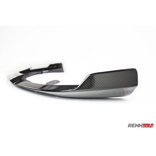 RENNtech Carbon Fiber Front Splitter