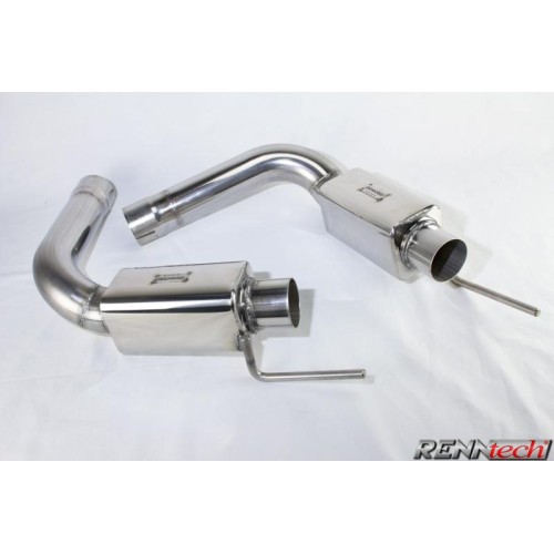 RENNtech R3 Performance Package