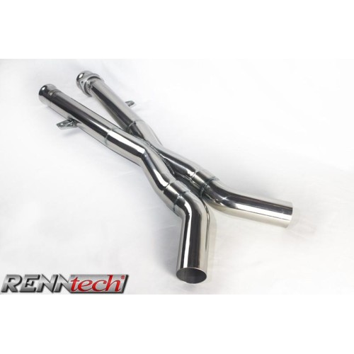 RENNtech R2 Performance Package SLS