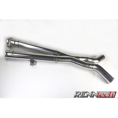 RENNtech R2 Performance Package SLS