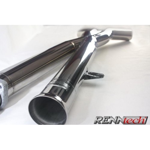 RENNtech R2 Performance Package SLS