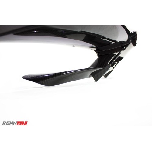 RENNtech Carbon Fiber A2 Aero Package SLS AMG
