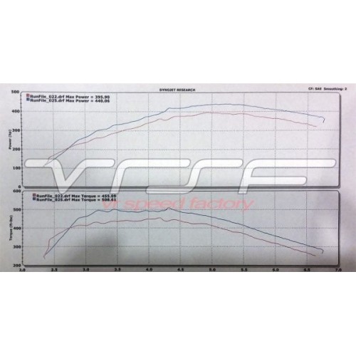 VRSF Relocated Silicone High Flow Inlet Intake Kit for N54 07-10 BMW 135i/335i