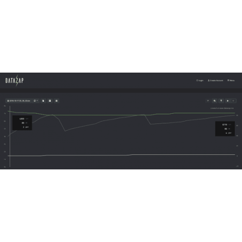 VRSF Race Intercooler FMIC Upgrade Kit for F20 & F30 N20/N55