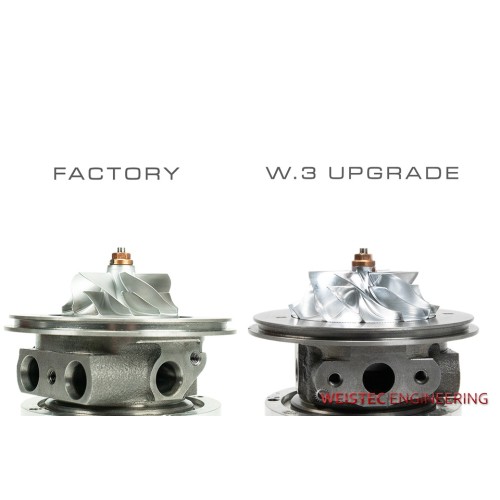 Weistec M260 W.3 Turbo Upgrade