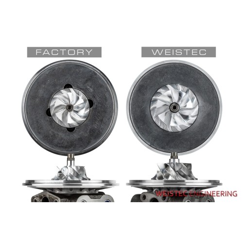 Weistec M276 W.3 Turbo Upgrade