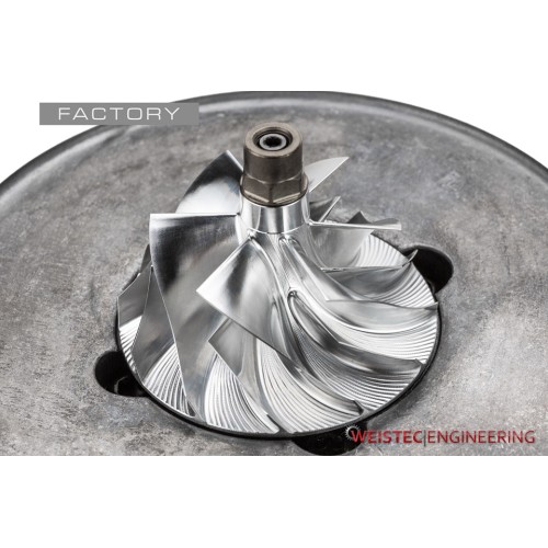 Weistec M276 W.3 Turbo Upgrade