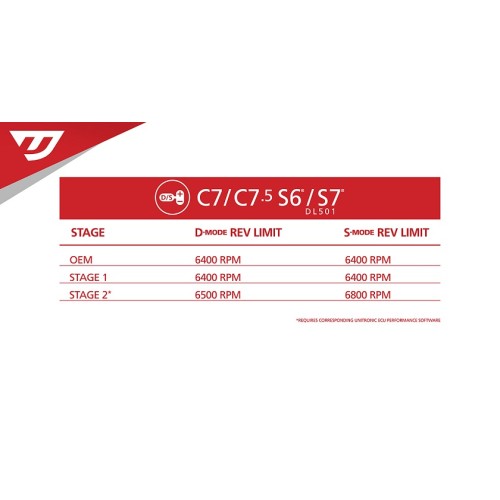 Unitronic Stage 1 DSG Software for DL501