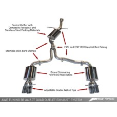 AWE Tuning Touring Edition Exhaust - Quad Tip AWE Tuning Touring Edition Exhaust - Quad Tip