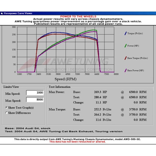 AWE Tuning Touring Edition Exhaust