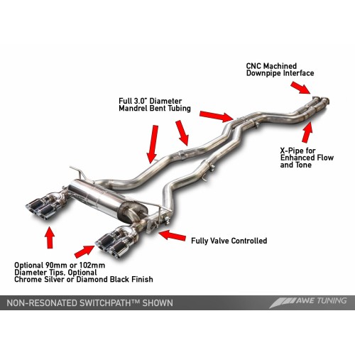 AWE Tuning F8X SwitchPath Exhaust (102mm)