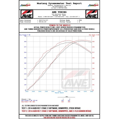 AWE Tuning S-FLO Carbon Intake for C7