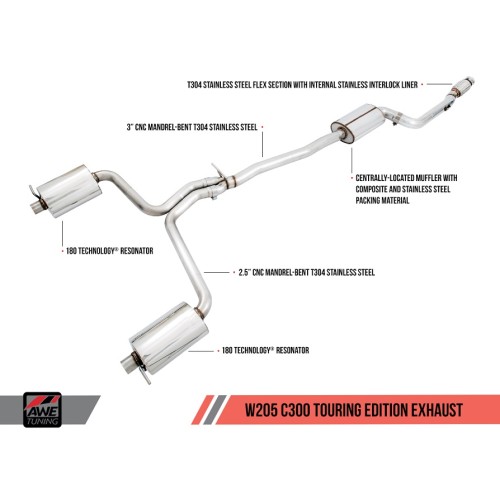 AWE Tuning Touring Exhaust Suite for C300