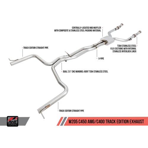 AWE Tuning Exhaust Suite for W205