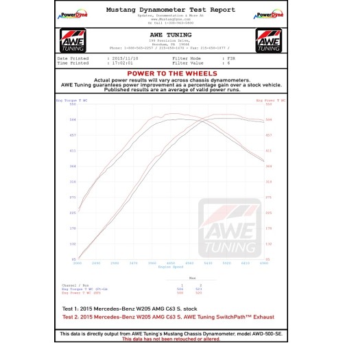 AWE Tuning SwitchPath Exhaust System
