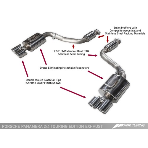 AWE Tuning Touring Edition Exhaust (11-13)