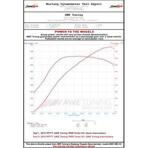 AWE Tuning Performance Intercoolers for 997.2