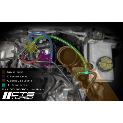 CTS Turbo BOV Kit for 2.0T EA888 Gen 3