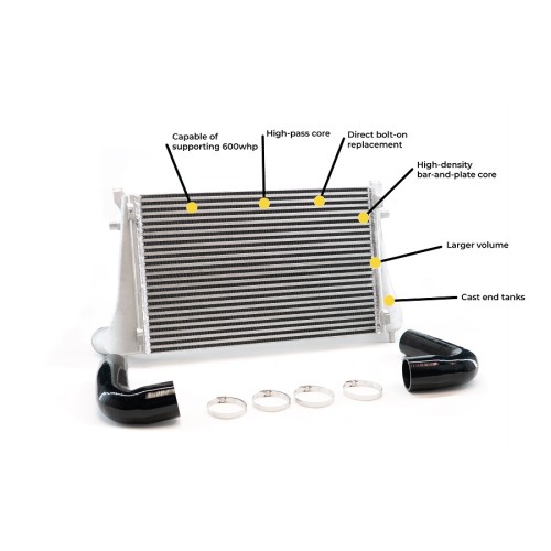 CTS Turbo Direct Fit Intercooler Mk8 GTI/Golf R