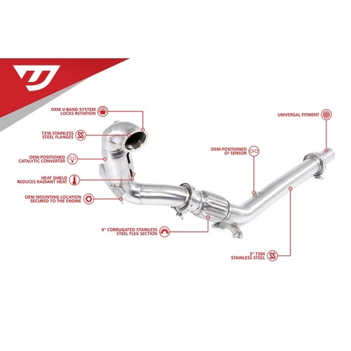 Unitronic Downpipe for 1.4TSI