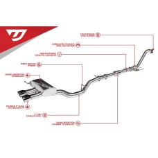 Unitronic 3" Turbo-Back Exhaust System for Golf R