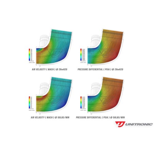 Unitronic Turbo Inlet Elbow for 1.8/2.0 TSI MQB