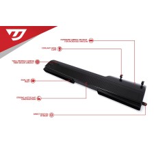 Unitronic Carbon Fiber Air Duct For MK7/8 & 8V/8Y