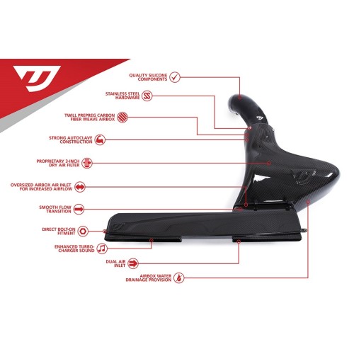 Unitronic Carbon Fiber Intake System With Air Duct For MK8 GTI EVO4