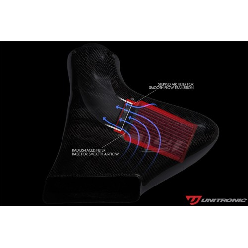 Unitronic Carbon Fiber Intake System for MK8 Golf R & 8Y S3