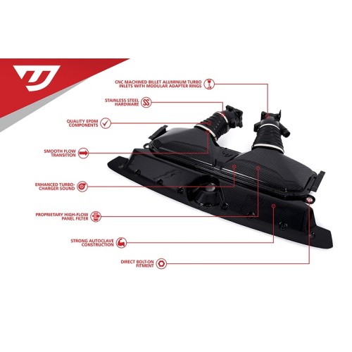 Unitronic Gloss Carbon Fiber Intake For C8 RS6/RS7