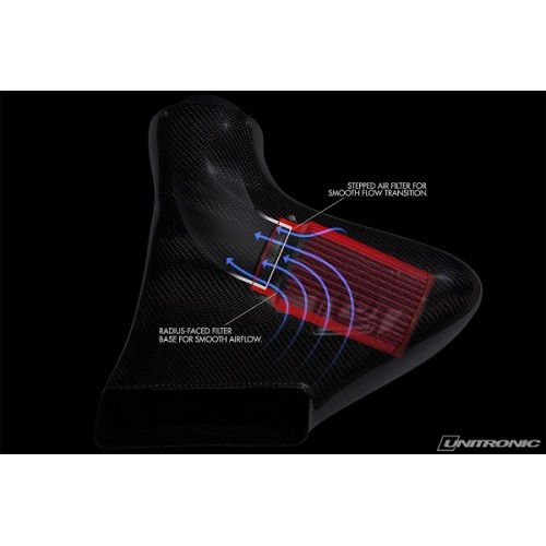 Unitronic Cold Air Intake for MQB